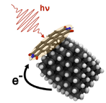 TD-DFT/B real-time charge dynamics at hybrid interfaces