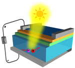 Optoelectronic device simulations